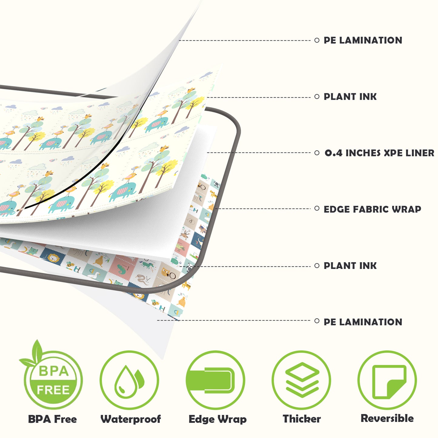 WAYPLUS Baby Play Mat