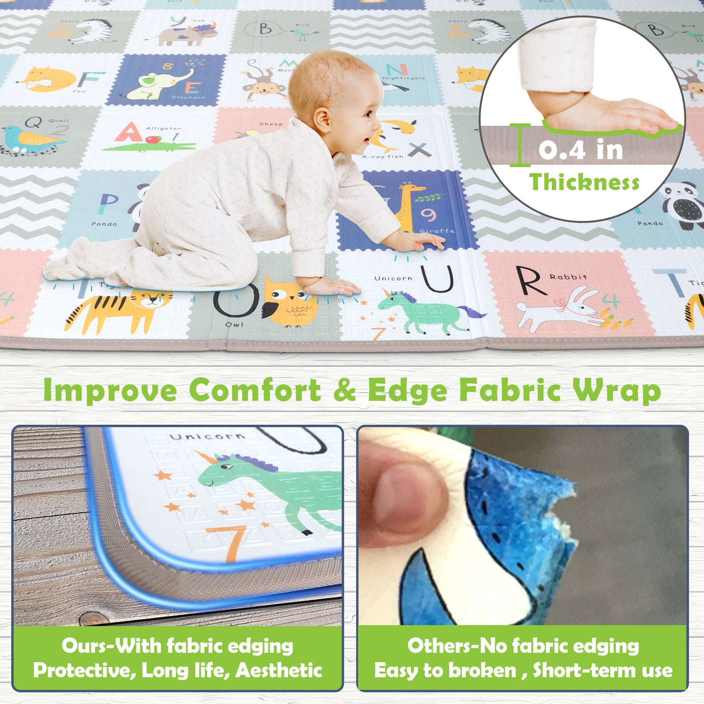 WAYPLUS Baby Play Mat