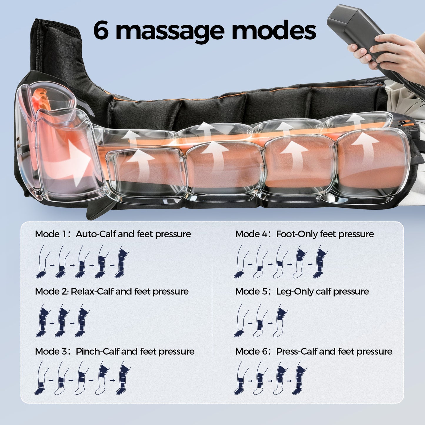 FED Fitness Compression Boots LM1, 6 Modes & 13 Intensity Levels , 3 Timing & 3 Heat Settings, 5 Independent Airbags 360° Full Coverage, Adjustable Size with Washable Liner for Leg Massage, size M