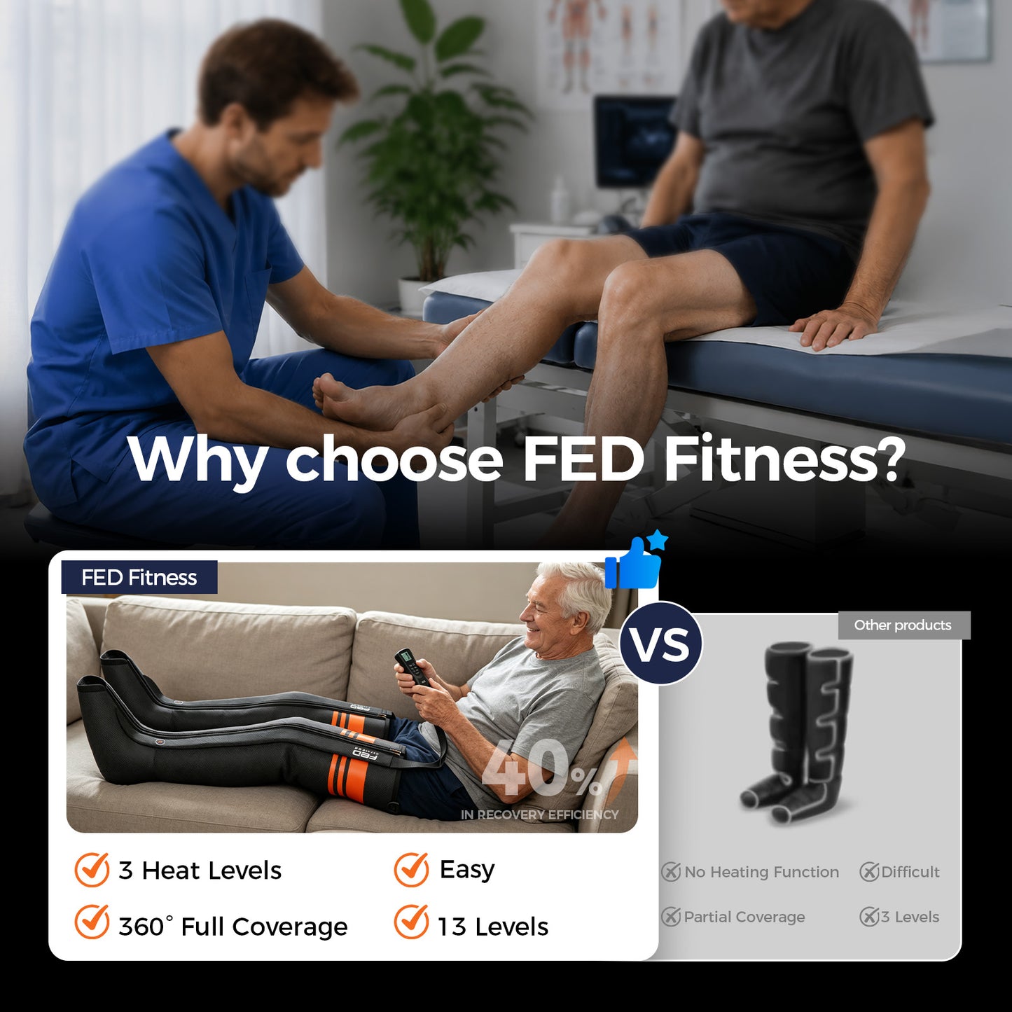 FED Fitness Compression Boots LM1, 6 Modes & 13 Intensity Levels , 3 Timing & 3 Heat Settings, 5 Independent Airbags 360° Full Coverage, Adjustable Size with Washable Liner for Leg Massage, size M