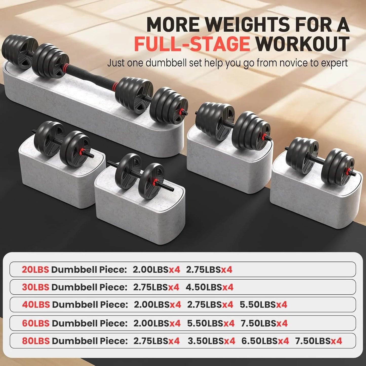 Adjustable Dumbbells, 60lbs Free Weights Dumbbells Convertible 2 or 3 in 1 Set Used as Barbell, Kettlebells, A Pair of Lightweight for Home Gym