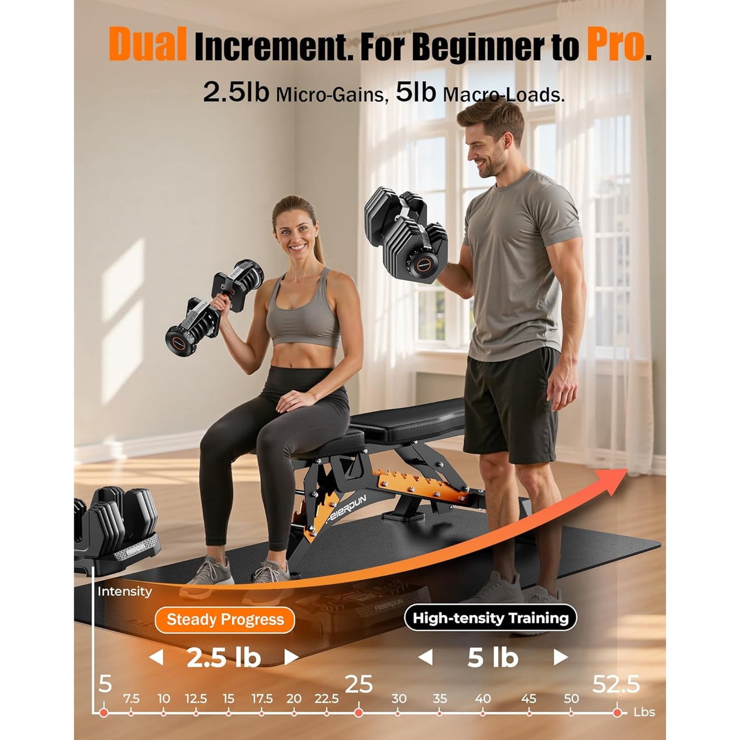 15-in-1 Adjustable Dumbbell Set, 105lb Weight Set Dumbbells with Storage Box, Quick Adjust Free Weight with Non-slip Handles Dumbbells for Home Gym Exercise Strength Training