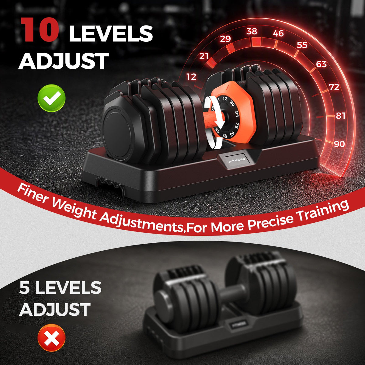 FED Fitness 90 LBS Adjustable Dumbbell with 1-Second Weight Adjustment, Non-Slip Handle Home Gym Workout Dumbbell