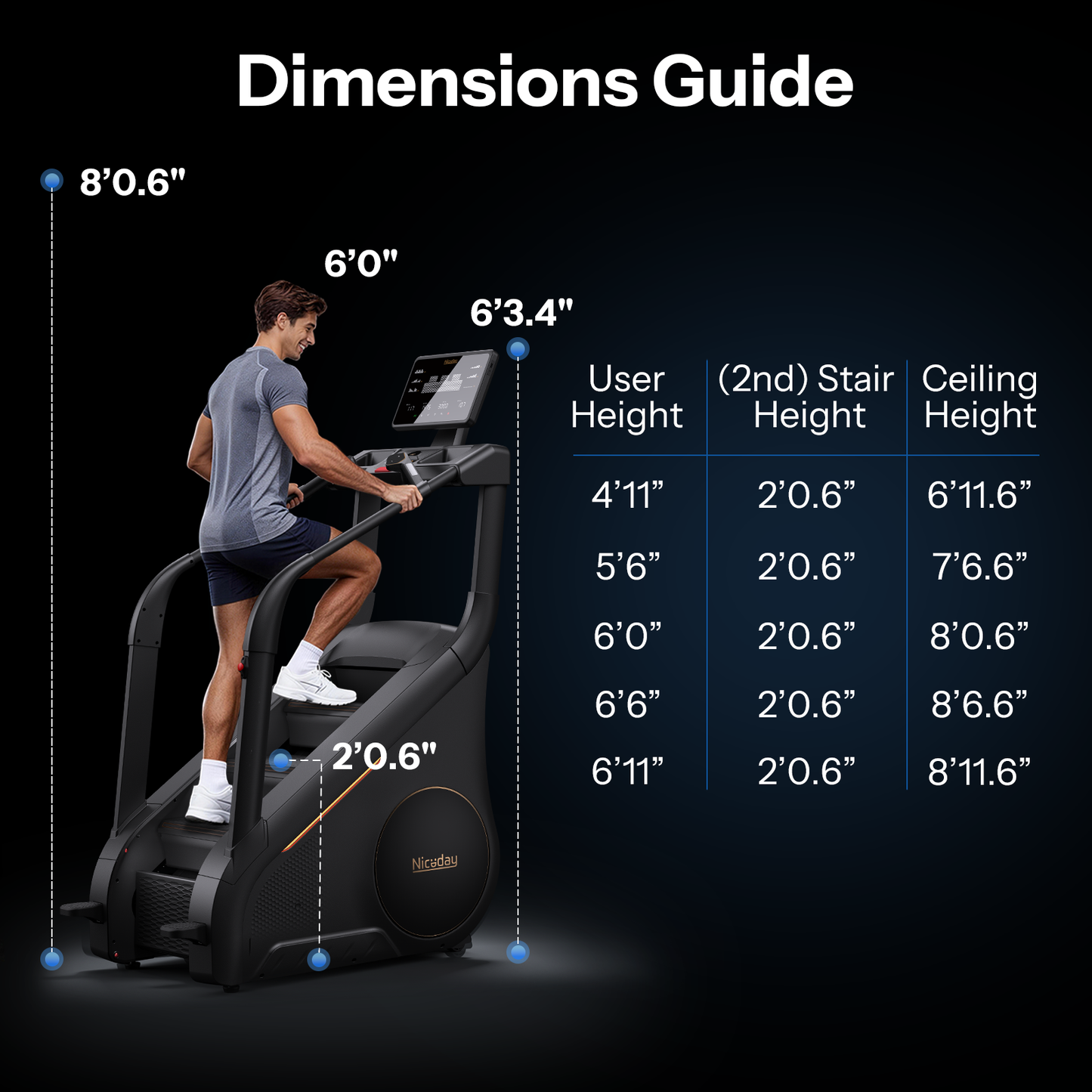 FED Fitness SC3 Stair Stepper Machine for Home Gym, Commercial Grade Stair Climber with LED, Stair Machine with 15 Speed Levels for Cardio and Lower Body Workout, 660LBS Capacity, 24-164 Steps/Min