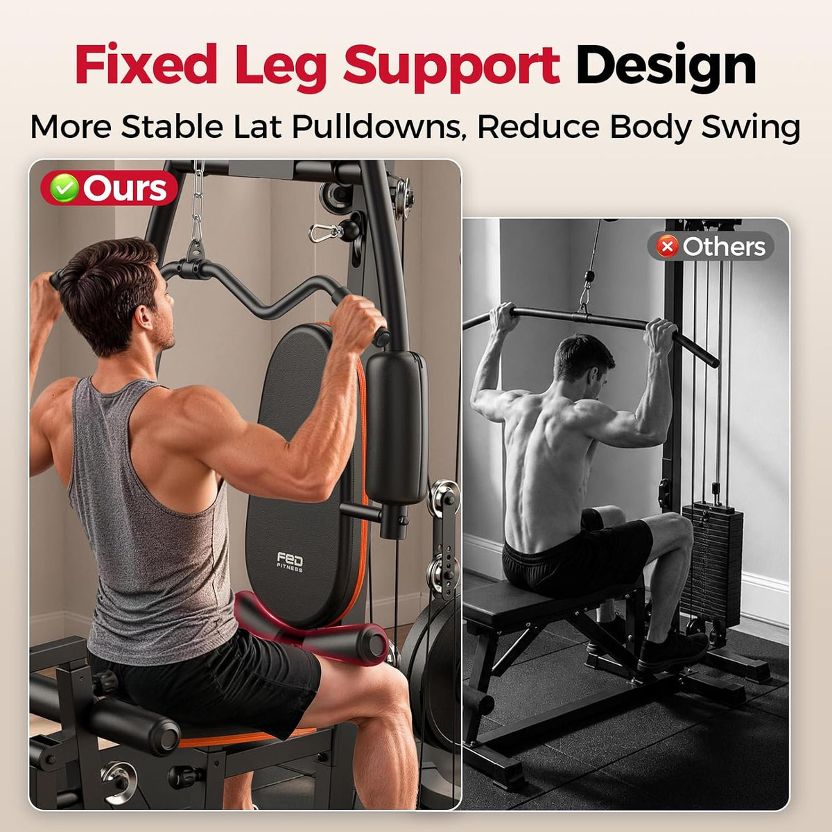 FED Fitness Full Body Home Gym Workout Machine with Pull-Up Bar, Dip Station, Push-Up Stand & Strength Training Accessories, Multi-Station Fitness Equipment for Home Strength Workout